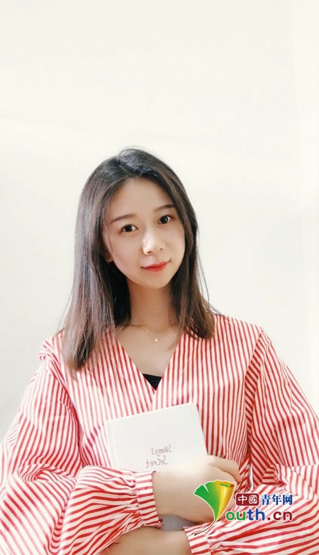 长春中医药大学第二十届研究生支教团成员简介