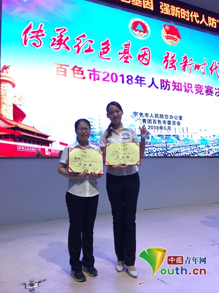 ͼΪ�ٻ��ɫ���˷�֪ʶ�������Ƚ����й���ҵ��ѧ��֧�ų�Ա���й���ҵ��ѧ��֧�� ��ͼ